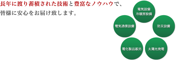 弊社での多くの実績を活かし、長年に渡る技術の蓄積をフルに活用し、日々施工させていただいております。皆様に安心をお届けさせていただきます。